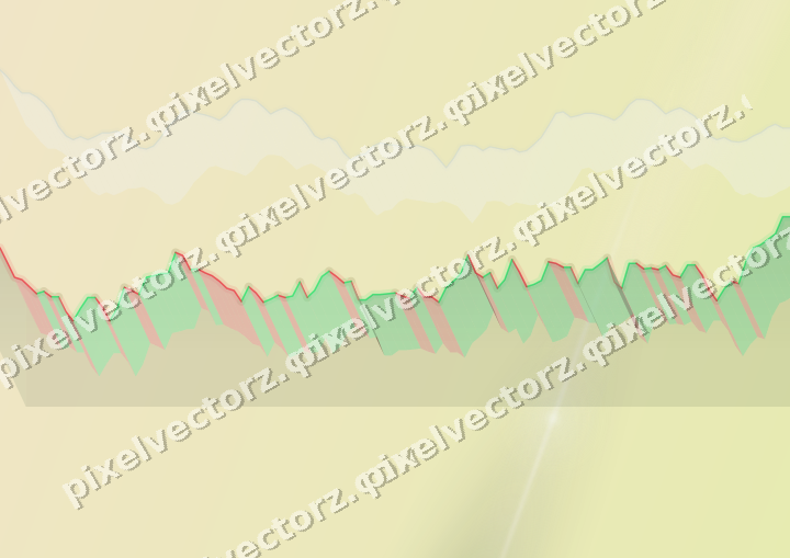 Zarter Pastell Diagramm Hintergrund in Dunkelgrün und Bernstein