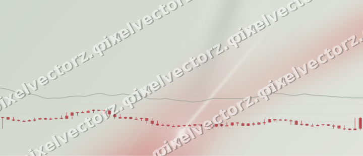 Zarter Pastell Diagramm Hintergrund in Rot und Blasslimette