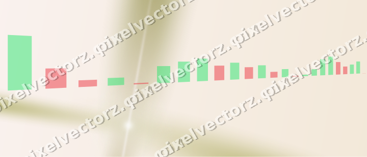 Soft pastel chart background in yellow and red