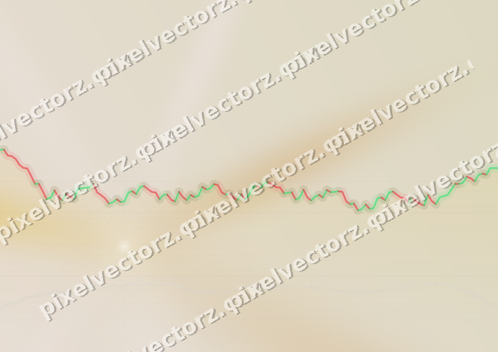 Soft pastel chart background in amber and pale orange