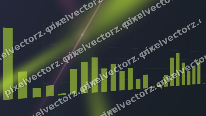 Glowing neon chart background in lime and amber