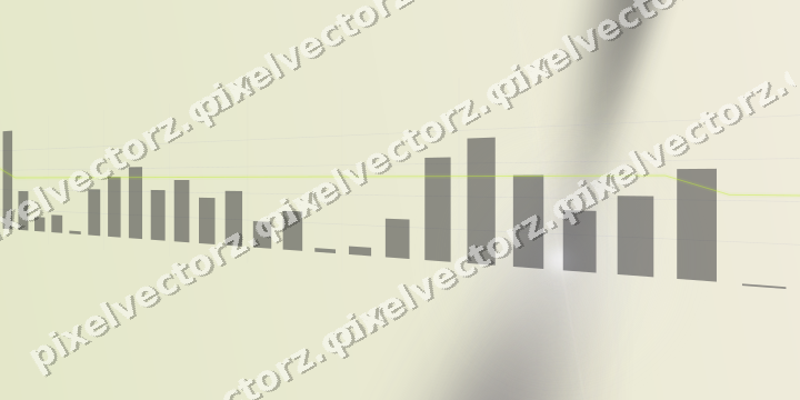 Soft pastel chart background in purple and lime