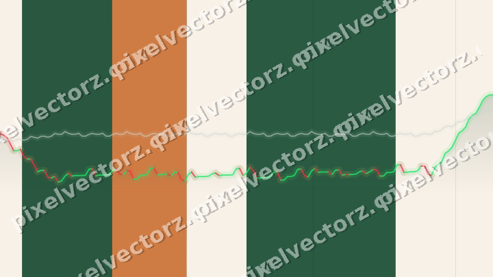 Glowing neon chart background in dark green and orange