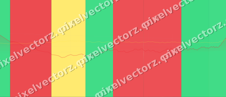 Glowing neon chart background in red and orange