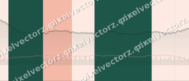 Glowing neon chart background in green and orange