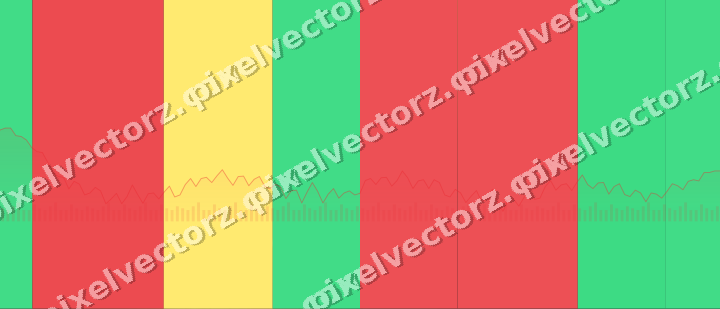 Glowing neon chart background in red and orange