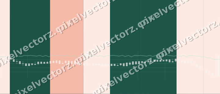 Glowing neon chart background in green and orange