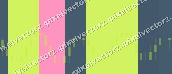 Glowing neon chart background in lime and amber