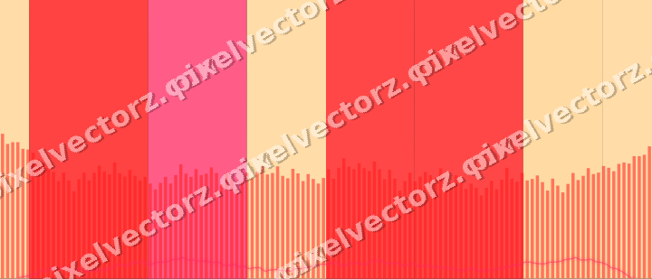 Glowing neon chart background in red and orange
