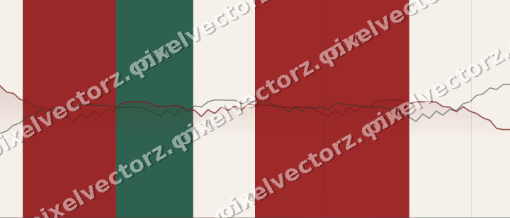 Glowing neon chart background in red and green