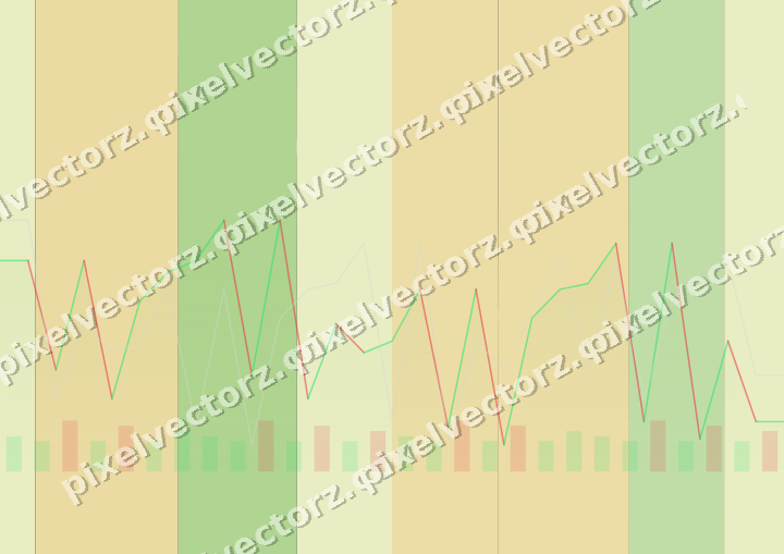 Glowing neon chart background in lime and yellow