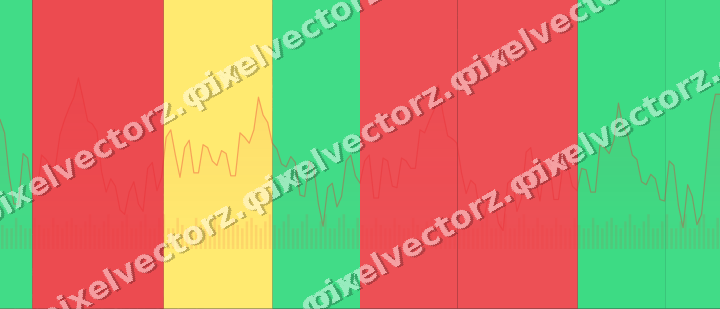 Glowing neon chart background in red and orange