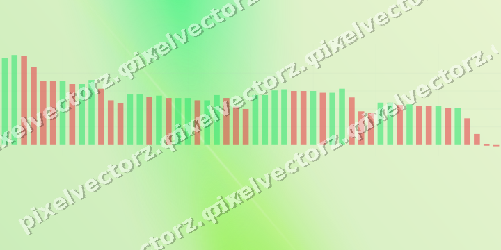 Soft pastel chart background in green and lime