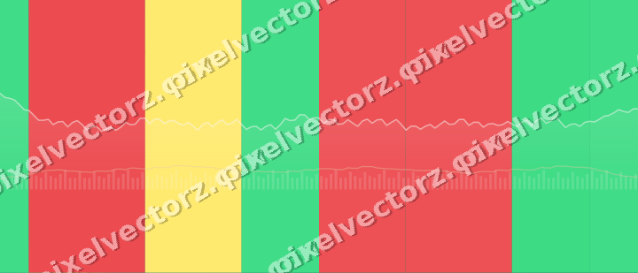 Glowing neon chart background in red and orange