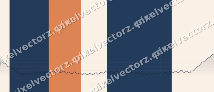 Glowing neon chart background in blue and orange