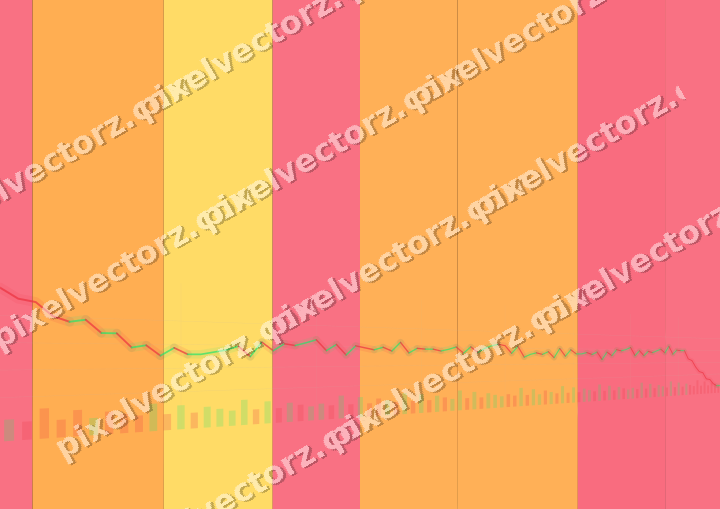 Glowing neon chart background in orange and amber