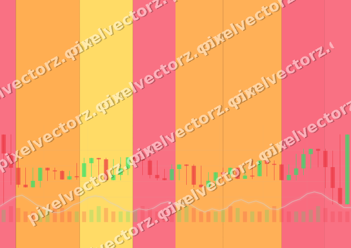 Glowing neon chart background in orange and amber