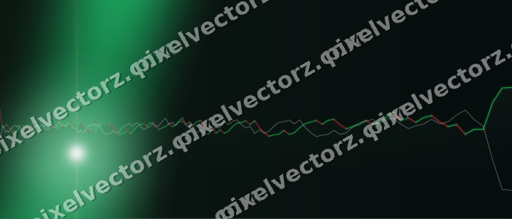 Glowing neon chart background in green and orange