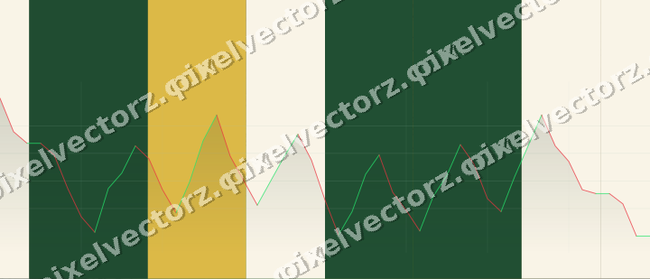 Glowing neon chart background in green and amber