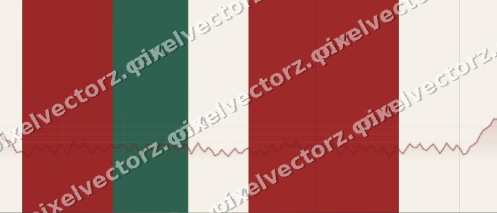 Glowing neon chart background in red and green