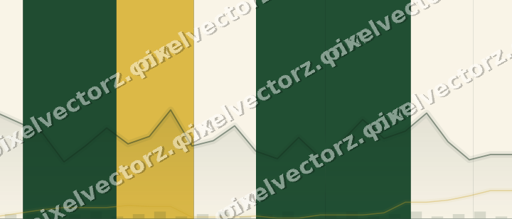 Glowing neon chart background in dark green and amber