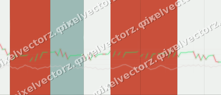 Glowing neon chart background in red and orange