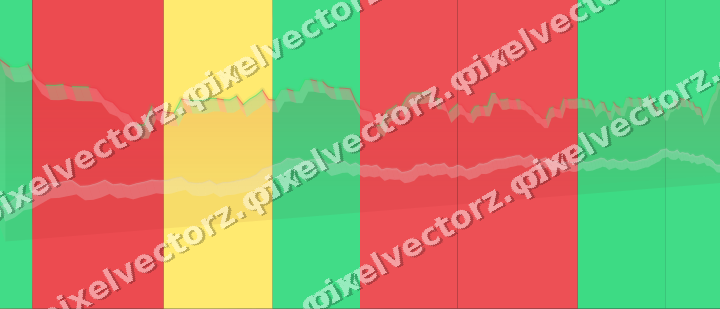 Glowing neon chart background in red and orange
