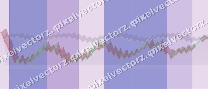 Glowing neon chart background in purple and blue
