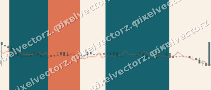 Glowing neon chart background in teal and orange