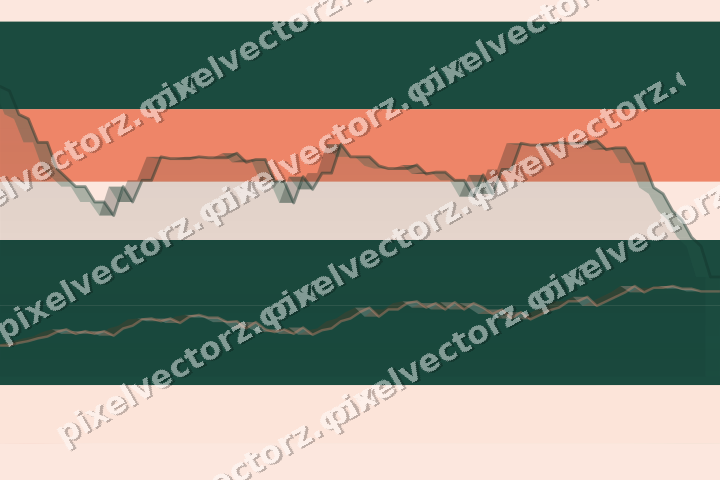 Soft pastel chart background in dark green and orange