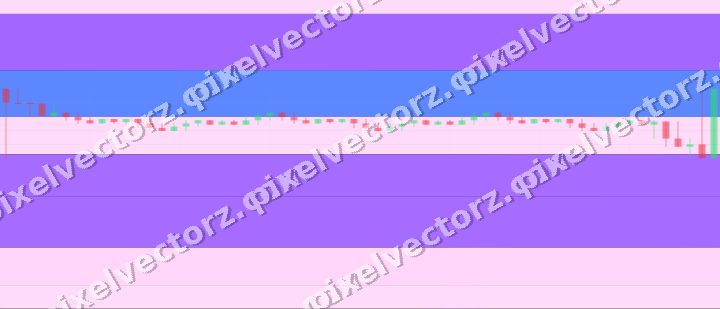 Glowing neon chart background in purple and blue