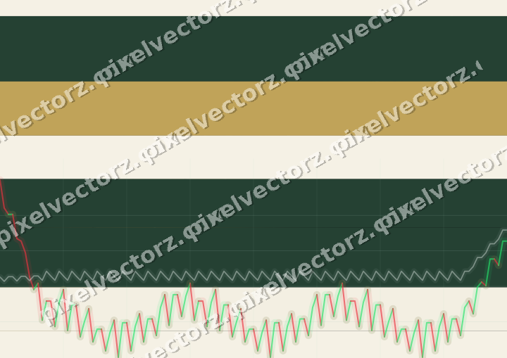Glowing neon chart background in dark green and amber