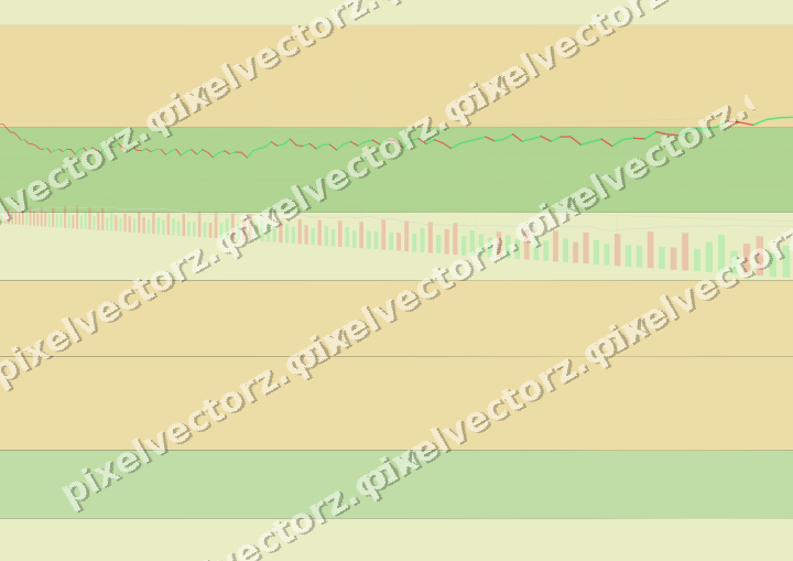 Glowing neon chart background in lime and yellow