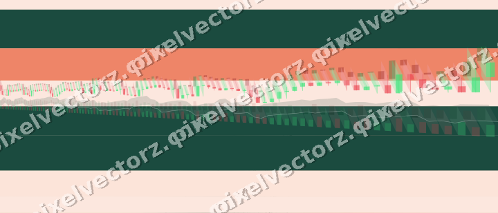 Soft pastel chart background in dark green and orange