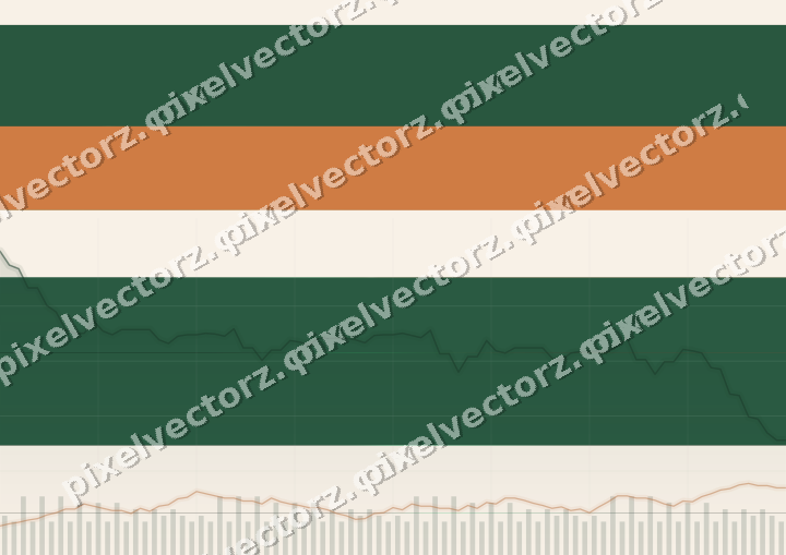 Glowing neon chart background in green and orange