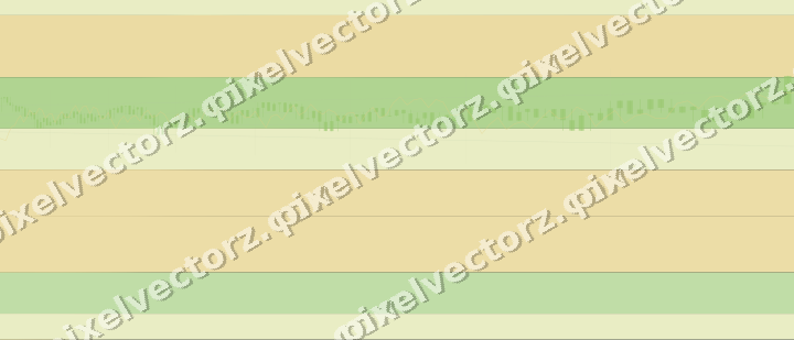 Glowing neon chart background in lime and yellow