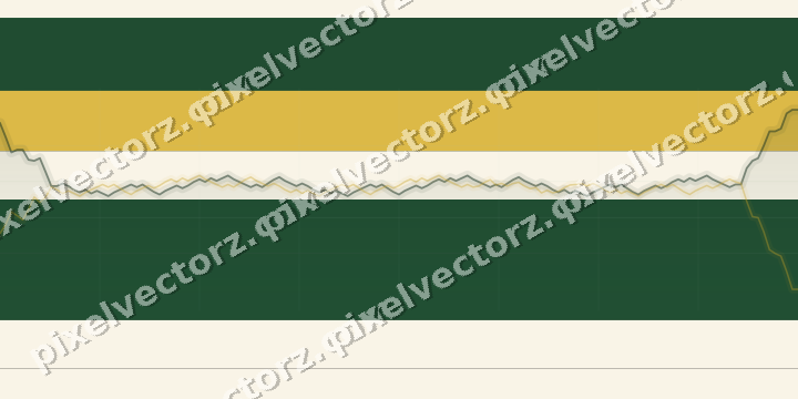 Glowing neon chart background in green and amber