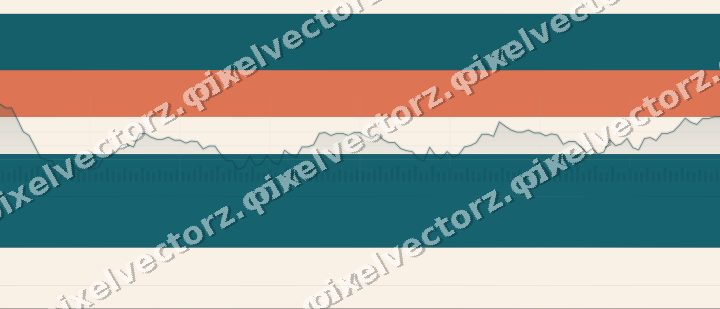Glowing neon chart background in teal and orange