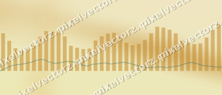 Soft pastel chart background in amber and dark teal