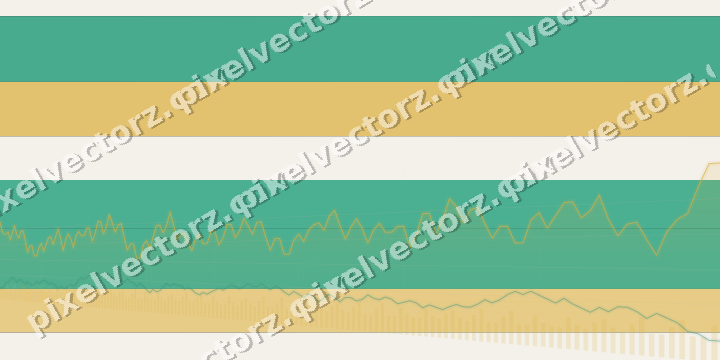 Glowing neon chart background in amber and green