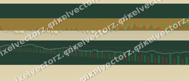 Soft pastel chart background in dark green and amber