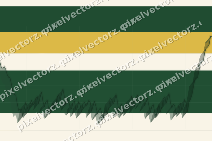 Glowing neon chart background in dark green and amber