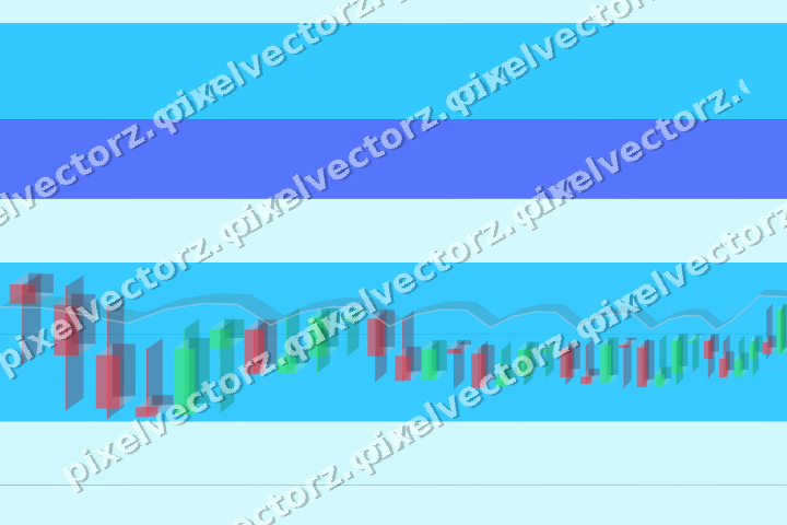 Glowing neon chart background in cyan and teal