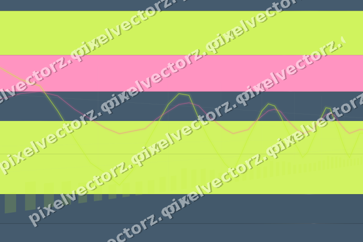 Glowing neon chart background in lime and amber