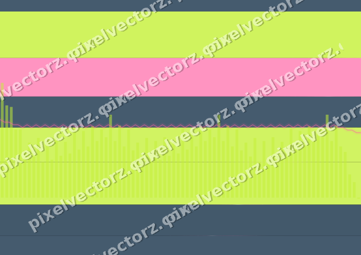 Glowing neon chart background in lime and amber