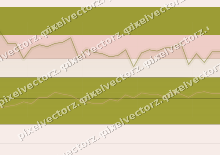 Glowing neon chart background in yellow and red