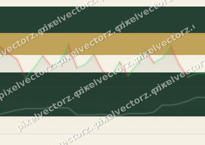 Glowing neon chart background in dark green and amber