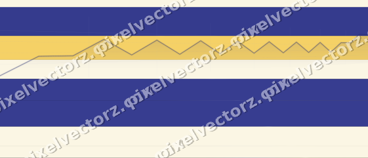 Glowing neon chart background in blue and amber