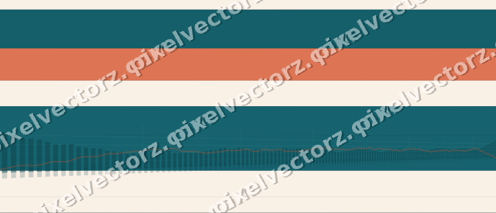 Glowing neon chart background in teal and orange