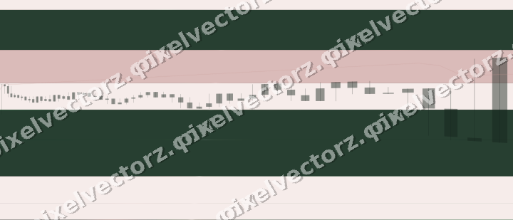 Glowing neon chart background in green and red